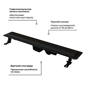 Душевой трап RGW Drain Leo-31 60213180-04 80 черный купить в интернет-магазине Sanbest