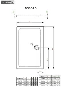 Душевой поддон Radaway Doros D 100х80 купить в интернет-магазине Sanbest