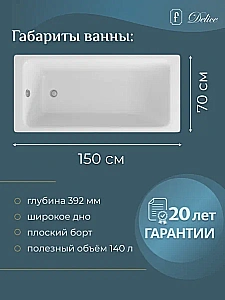 Ванна чугунная Delice Parallel Comfort DLR220503R 150x70 белая с ручками купить в интернет-магазине Sanbest