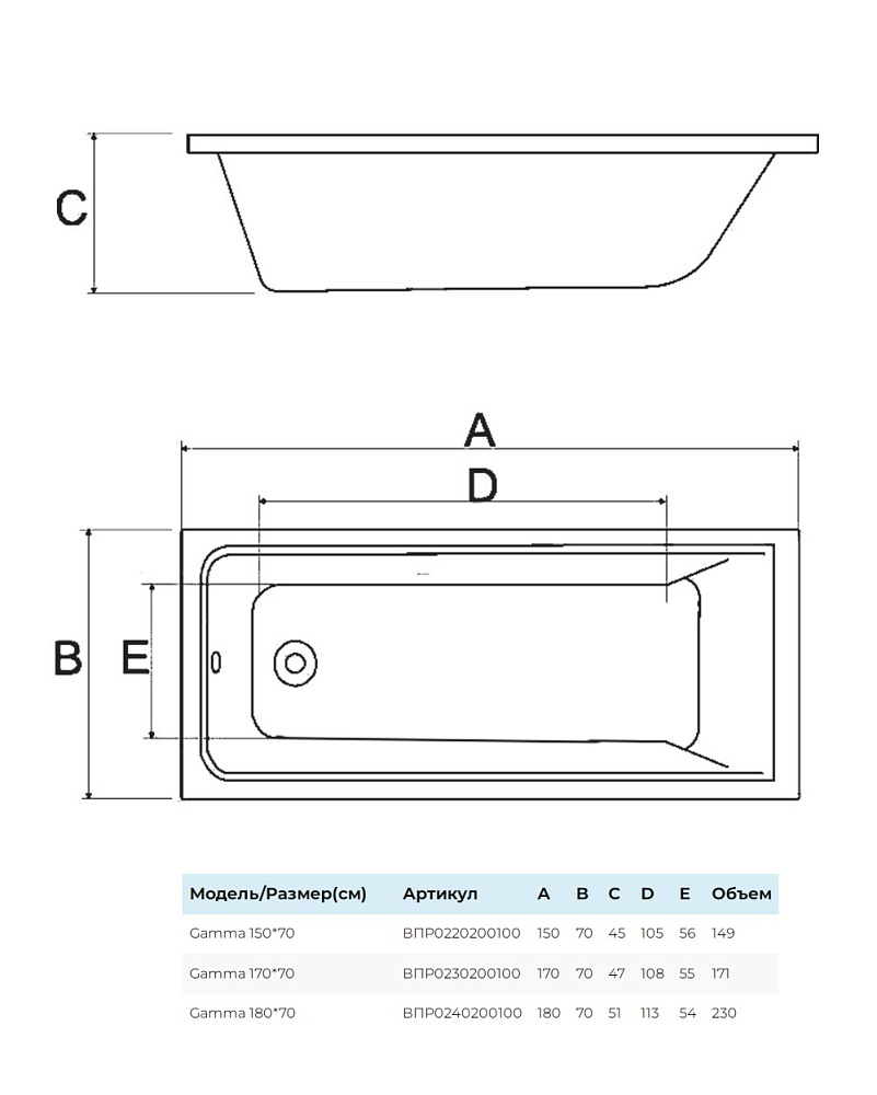 Ванна AlbaSpa Gamma ВПР0220200100 150х70 белая купить в интернет-магазине Sanbest