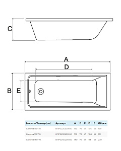 Ванна AlbaSpa Gamma ВПР0220200100 150х70 белая купить в интернет-магазине Sanbest