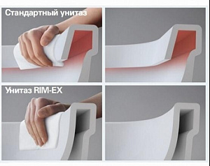 Унитаз подвесной безободковый Vitra Integra Round L-box c инсталляцией купить в интернет-магазине Sanbest