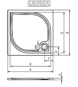 Душевой поддон Riho Kolping DB32 100x90 D004007005 белый купить в интернет-магазине Sanbest