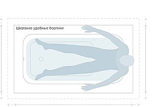 Ванна Salini Orlanda VASTA Kit S-Sense 190х100 102114GF RAL купить в интернет-магазине Sanbest