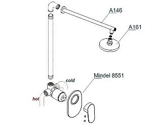 Душевая система WasserKRAFT Mindel 8500 A85146 купить в интернет-магазине сантехники Sanbest