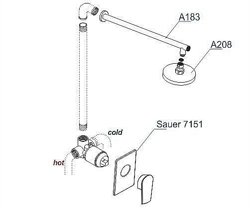 Душевая система WasserKRAFT Sauer 7100 A71183 купить в интернет-магазине сантехники Sanbest