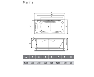 Ванна акриловая Relisan Marina 170x75 купить в интернет-магазине Sanbest