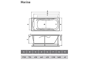 Ванна акриловая Relisan Marina Гл000008874 170x75 белая купить в интернет-магазине Sanbest