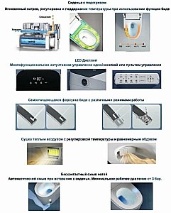 Унитаз приставной с функцией биде SantiLine SL-5035 белый, слив торнадо, безободковый, с крышкой микролифт купить в интернет-магазине Sanbest
