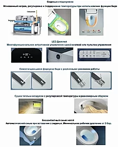Унитаз приставной с функцией биде SantiLine SL-5035 белый, слив торнадо, безободковый, с крышкой микролифт купить в интернет-магазине Sanbest
