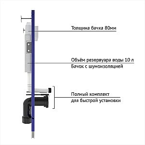 Унитаз подвесной с инсталляцией BERGES NOVUM 043303 безободковый, белый/кнопка черная Soft Touch купить в интернет-магазине Sanbest