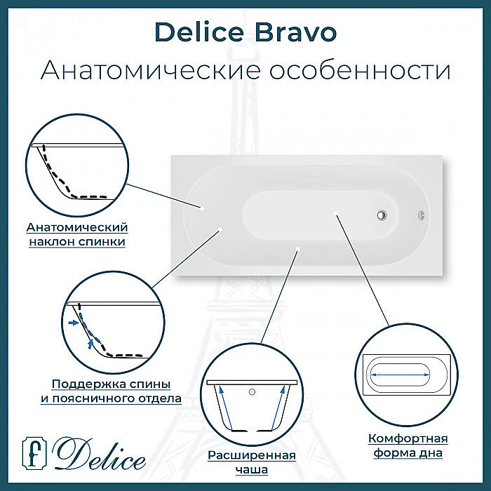 Ванна Delice Bravo DLR330039RB-G 190х90 белая/ручки черные купить в интернет-магазине Sanbest