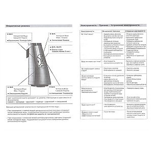 Смеситель для кухни Paini Hybrid HKPA557YOSIKKM сталь/черный купить в интернет-магазине сантехники Sanbest