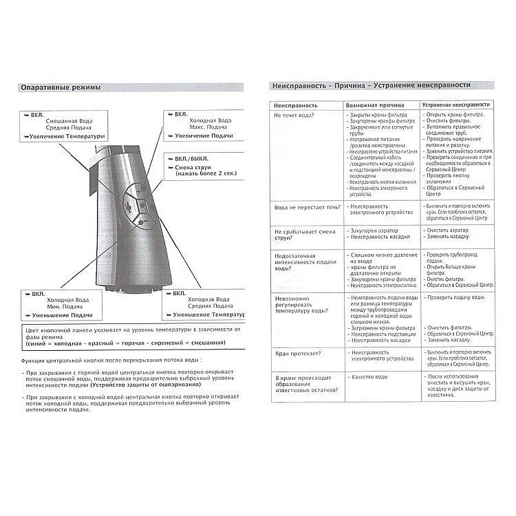 Смеситель для кухни Paini Hybrid HKPA557YOSIKKM сталь/черный купить в интернет-магазине сантехники Sanbest