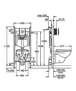 Унитаз подвесной Grohe SOLIDO 39117000 с крышкой микролифт, с инсталляцией купить в интернет-магазине Sanbest