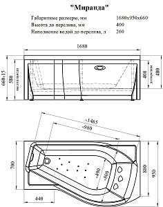 Гидромассажная ванна Vannesa Миранда АКТИВ 168х95 купить в интернет-магазине Sanbest