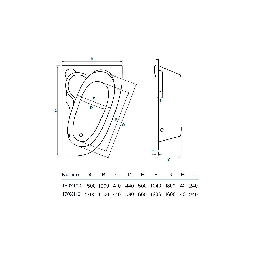 Ванна акриловая Koller Pool Nadine 170x100 NADINE170X100L белая купить в интернет-магазине Sanbest