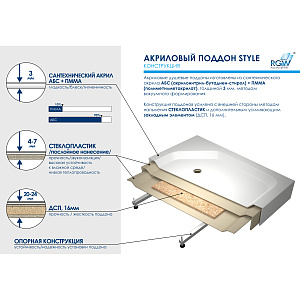 Душевой поддон RGW Acryl STYLE P 90х90 купить в интернет-магазине Sanbest