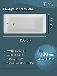 Ванна чугунная Delice Parallel Comfort DLR220503 150х70 белая купить в интернет-магазине Sanbest