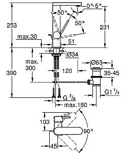 Смеситель для раковины Grohe Grohe Plus 2019 23851003 купить в интернет-магазине сантехники Sanbest