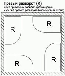 Ванна акриловая Vagnerplast Melite 160x105 купить в интернет-магазине Sanbest