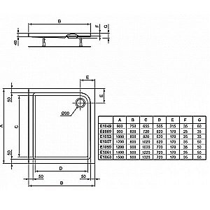 Душевой поддон Ideal Standard Connect Air E105301 100x80 купить в интернет-магазине Sanbest