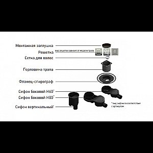 Душевой трап боковой Berges Platz Uno 10х10 090169 матовый хром купить в интернет-магазине Sanbest