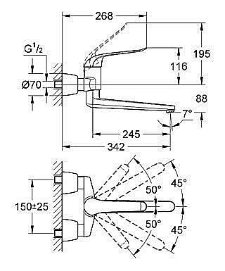 Смеситель для раковины Grohe Euroeco Special 32775 000 купить в интернет-магазине сантехники Sanbest