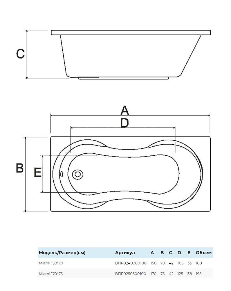 Ванна AlbaSpa Miami ВПР0250300100 170х75 белая купить в интернет-магазине Sanbest