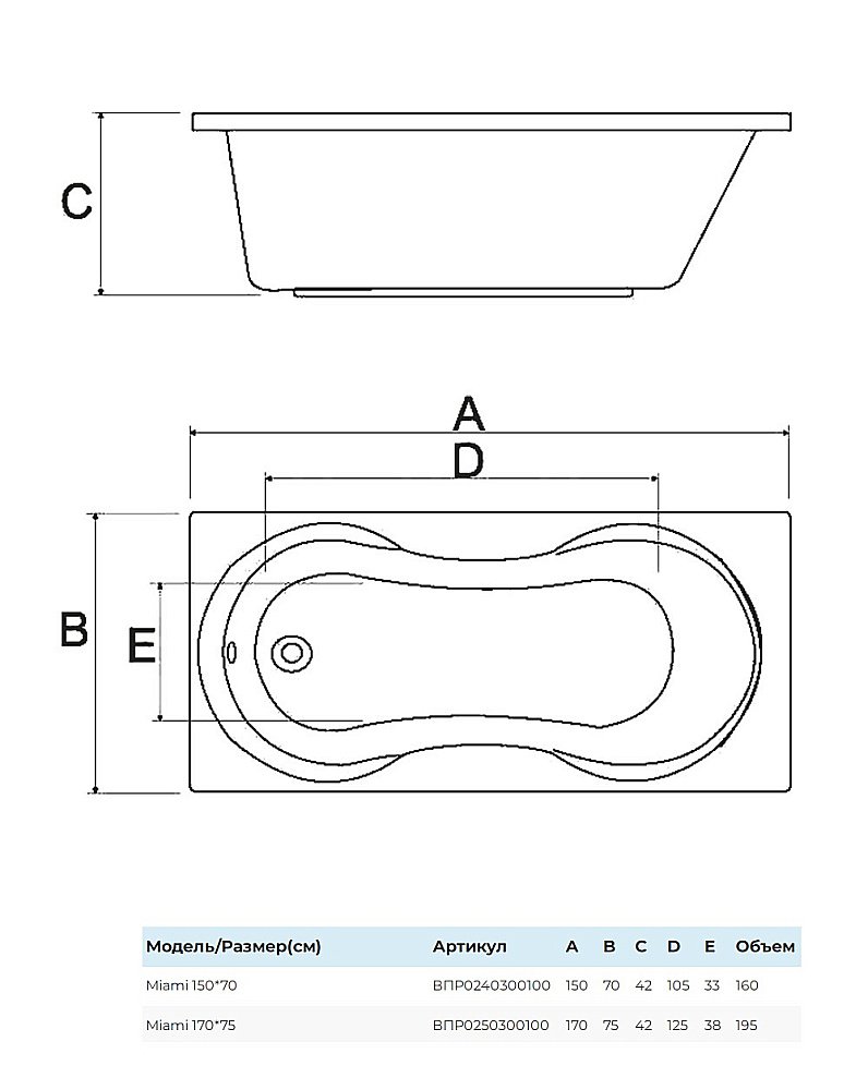 Ванна Alba Spa Miami ВПР0250300100 170х75 белая купить в интернет-магазине Sanbest