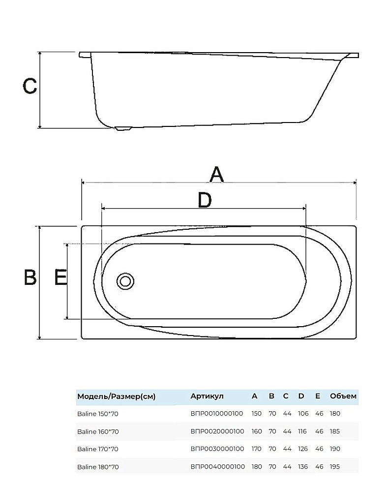 Ванна Alba Spa Baline ВПР0020000100 160х70 белая купить в интернет-магазине Sanbest