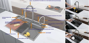 Кухонная мойка CeruttiSpa Gloria II 75 10356 серая купить в интернет-магазине сантехники Sanbest