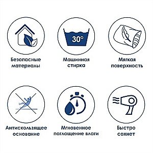 Коврик для ванной WasserKraft Lopau BM-6018 White купить в интернет-магазине сантехники Sanbest