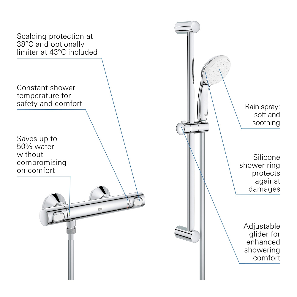 Смеситель для душа Grohe Grohtherm 500 34796001 хром купить в интернет-магазине сантехники Sanbest