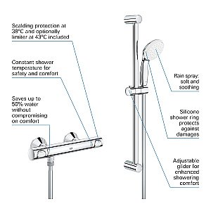Смеситель для душа Grohe Grohtherm 500 34796001 хром купить в интернет-магазине сантехники Sanbest