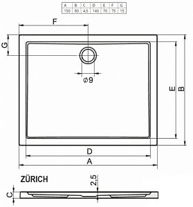 Душевой поддон Riho Zurich 244 150х80 купить в интернет-магазине Sanbest