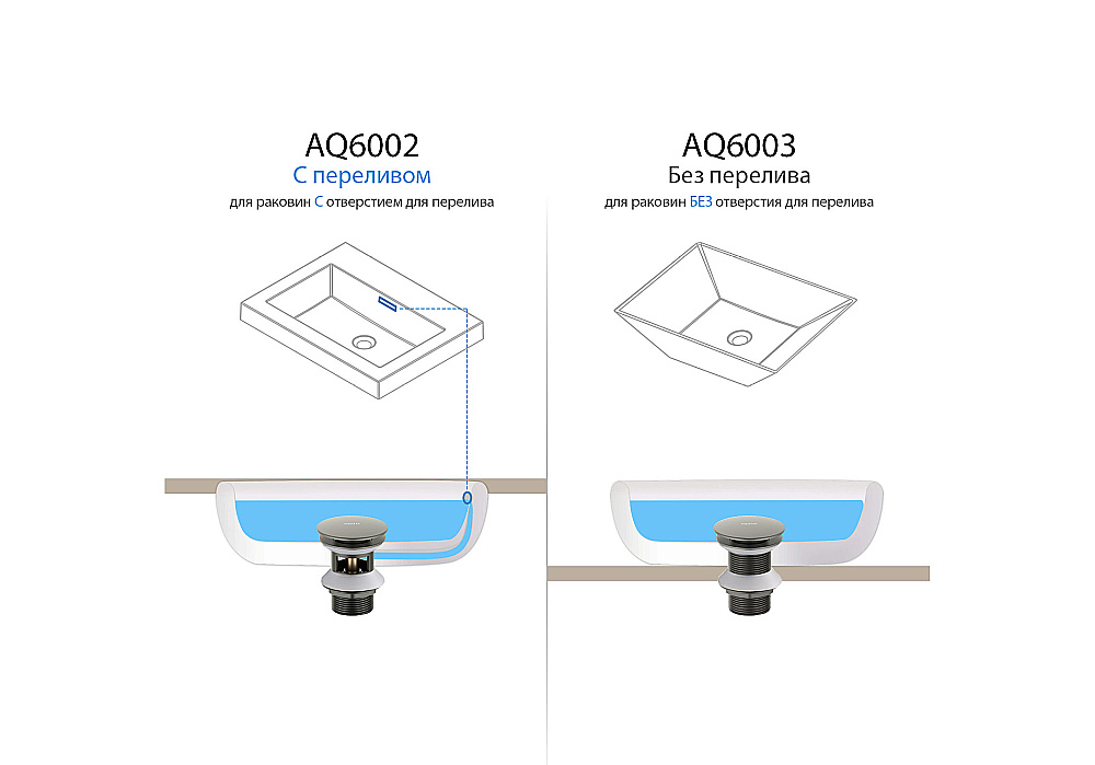 Донный клапан Aquatek AQ6003BGM оружейная сталь купить в интернет-магазине сантехники Sanbest