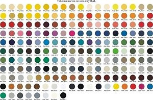 Раковина Эстет Бали 75 цвет по RAL c блестками купить в интернет-магазине Sanbest