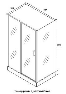 Душевой уголок CeruttiSpa Victoria 120x90 Victoria120B стекло прозрачное/профиль черный матовый купить в интернет-магазине Sanbest