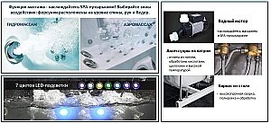 Ванна акриловая с гидромассажем CeruttiSpa C-478A 170х120 с гидромассажем белая купить в интернет-магазине Sanbest