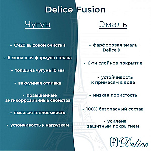 Ванна чугунная Delice Fusion DLR230647R-AS 170х70 белая, с антискользящим покрытием и с отверстиями под ручки купить в интернет-магазине Sanbest
