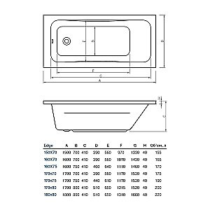Ванна акриловая Koller Pool Edge EDGE 160X75 EDGE160X75 белая купить в интернет-магазине Sanbest