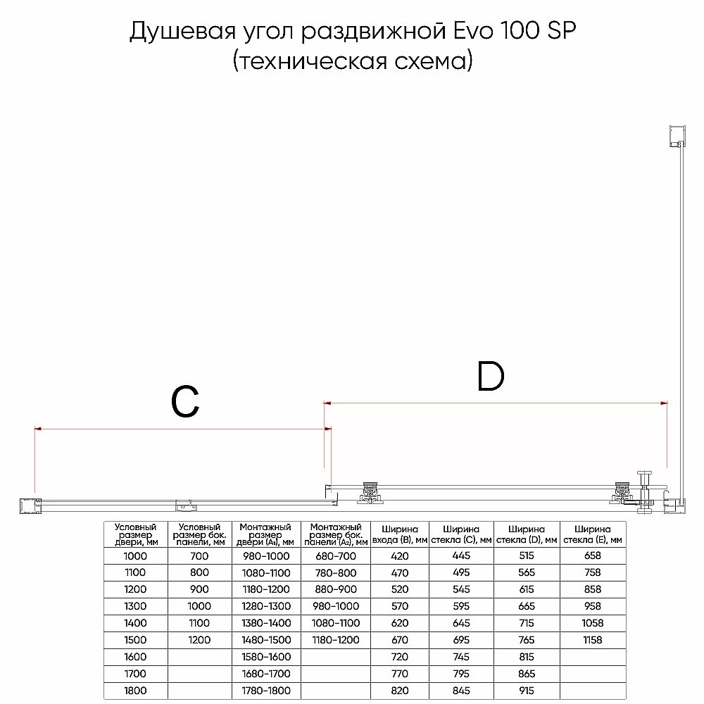 Душевой уголок Veconi Evo 100SP B 150x80 стекло тонированное матовое/профиль черный матовый купить в интернет-магазине Sanbest