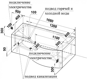 Ванна акриловая Vannesa Миранда 2-78-0-1-209 168х95 купить в интернет-магазине Sanbest