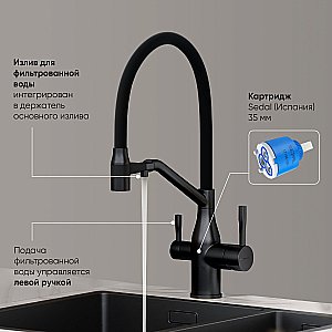 Смеситель для кухни Sancos Orta SC4008MB черный матовый купить в интернет-магазине сантехники Sanbest