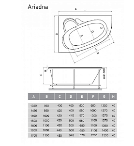 Ванна акриловая Relisan Ariadna 135х95 купить в интернет-магазине Sanbest