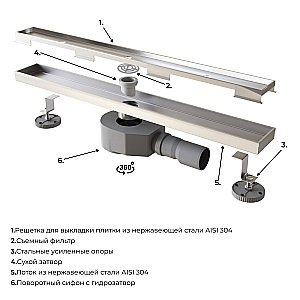 Душевой лоток RGW SDR SDR-08-40 40 21210840-011 хром купить в интернет-магазине Sanbest