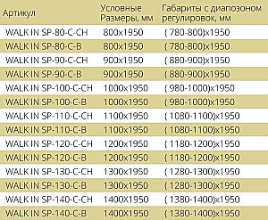 Душевая перегородка Good Door WALK IN SP-130-C-CH купить в интернет-магазине Sanbest
