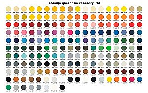 Ванна Эстет Дельта 170x80 цвет по RAL c блестками купить в интернет-магазине Sanbest