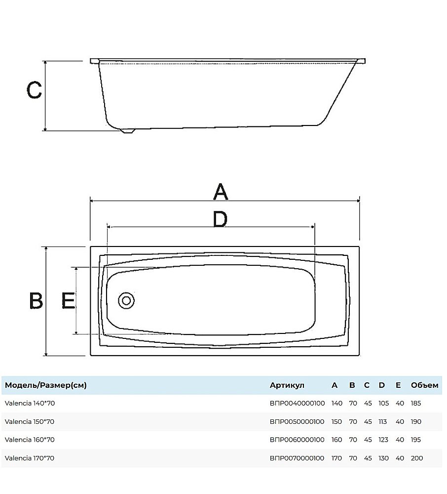 Ванна Alba Spa Valencia ВПР0060000100 160х70 белая купить в интернет-магазине Sanbest